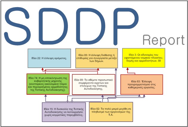 File:SDDP Report Image.jpg