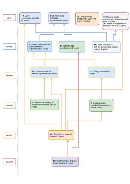 File:Tallinn Map.jpg