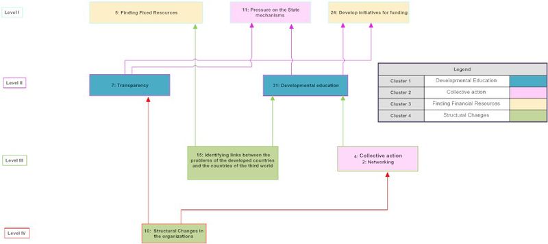 File:Medevent mapEN.jpg