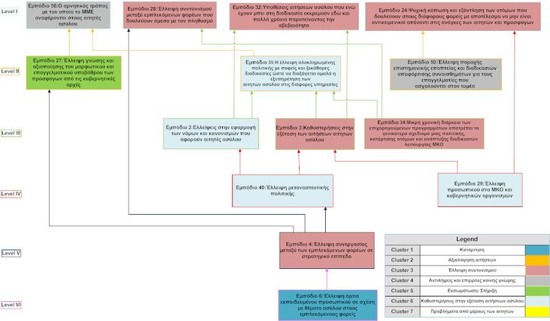 File:URVT- SDDP1.jpg