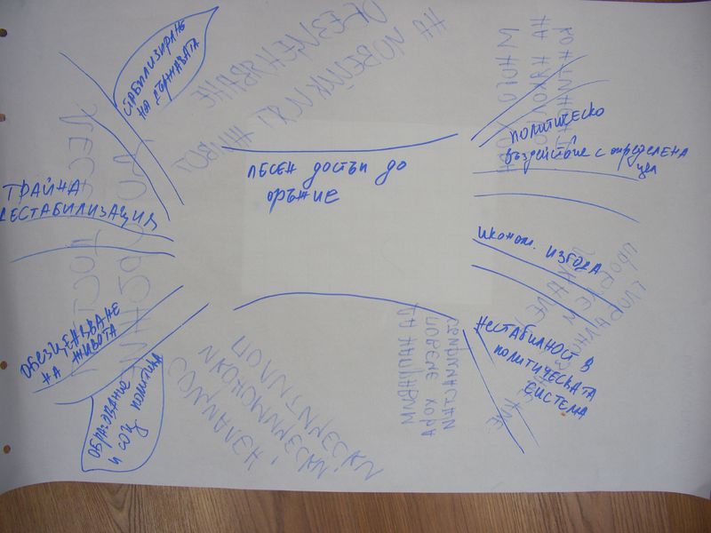 File:AccessDE Bulgaria 20090217 34.JPG