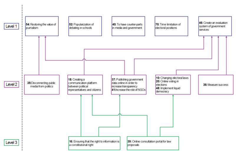 File:RD Europe Actions Map.png