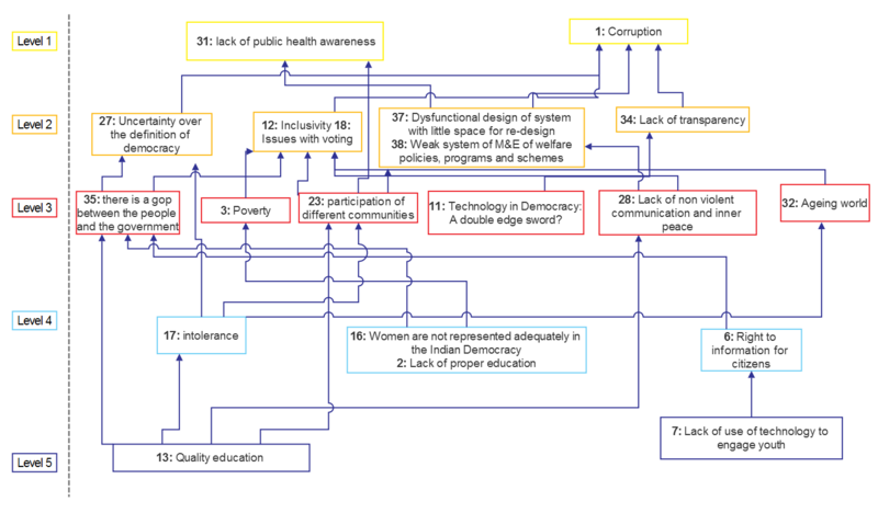 File:RD AU Challenge map.png