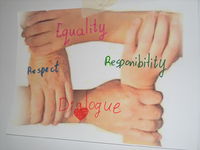 ToT-Defining the values.jpg