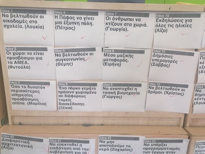 File:CANCY22 Paphos 20230323 05.jpeg